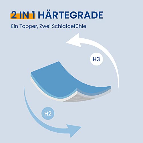Newentor® Mattress Topper (180x200cm) H2-H3 cold foam | Height: 7cm