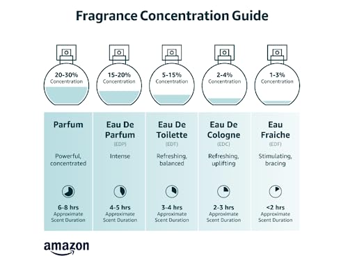 INITIO 'Side Effect' fragrance spray (90ml) for women and men
