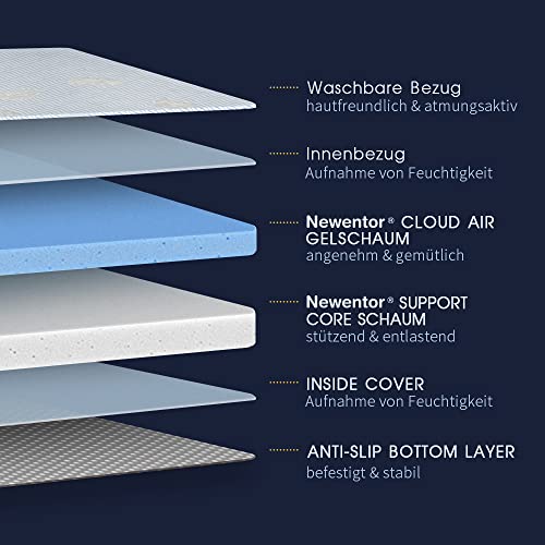 Newentor® Mattress Topper (180x200cm) H2-H3 cold foam | Height: 7cm