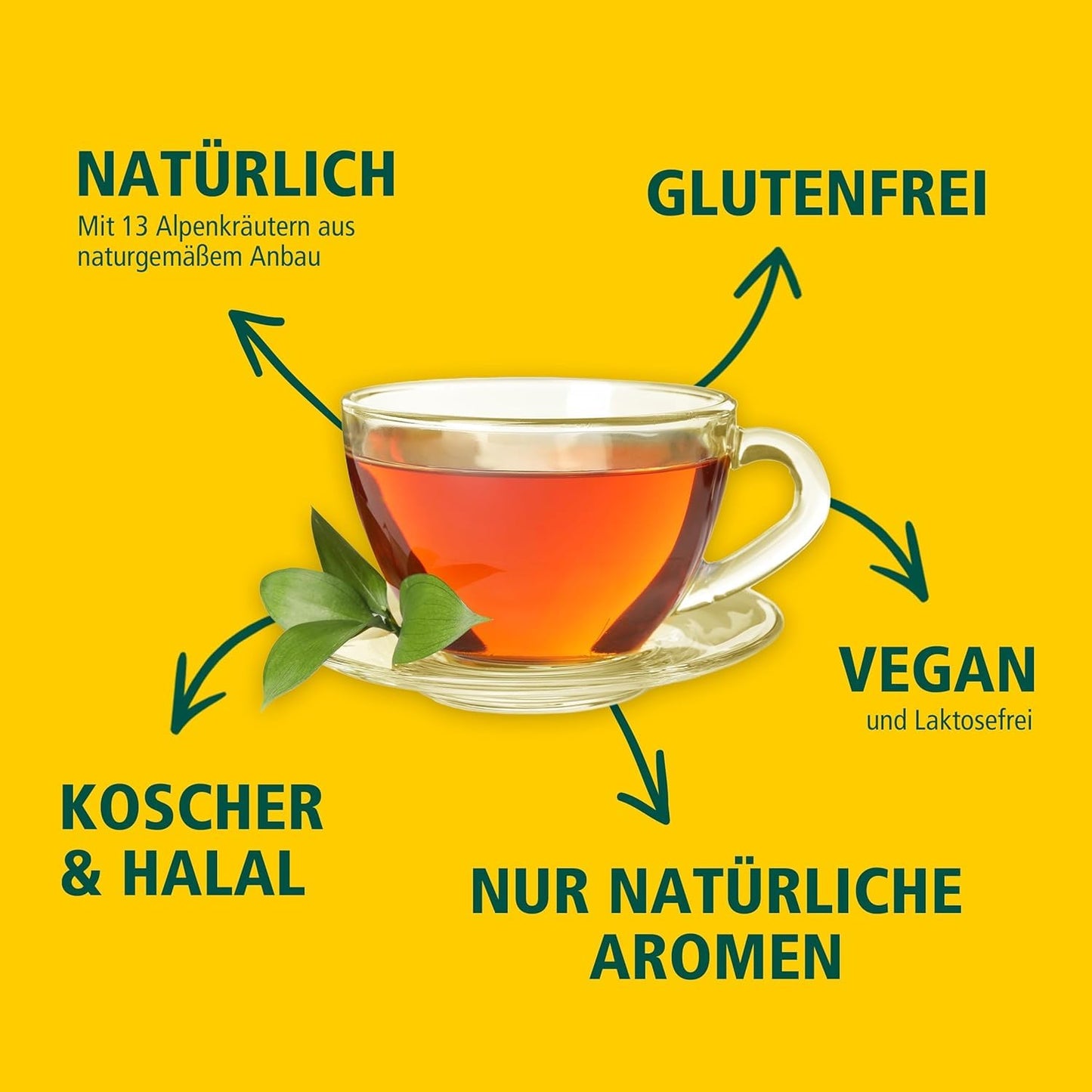 Ricola Original Schweizer Instant-Kräutertee (200g Dose) mit 13 Bergkräutern | Vegan