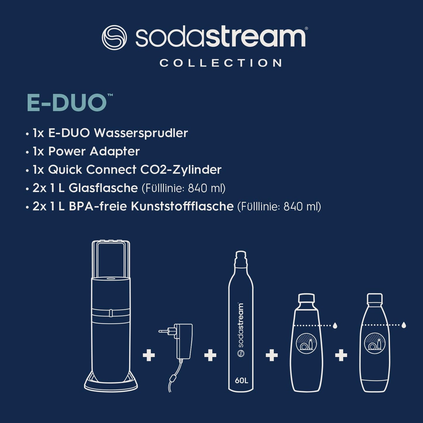 SodaStream E-DUO water carbonator with Quick-Connect: CO2 cylinder including accessories