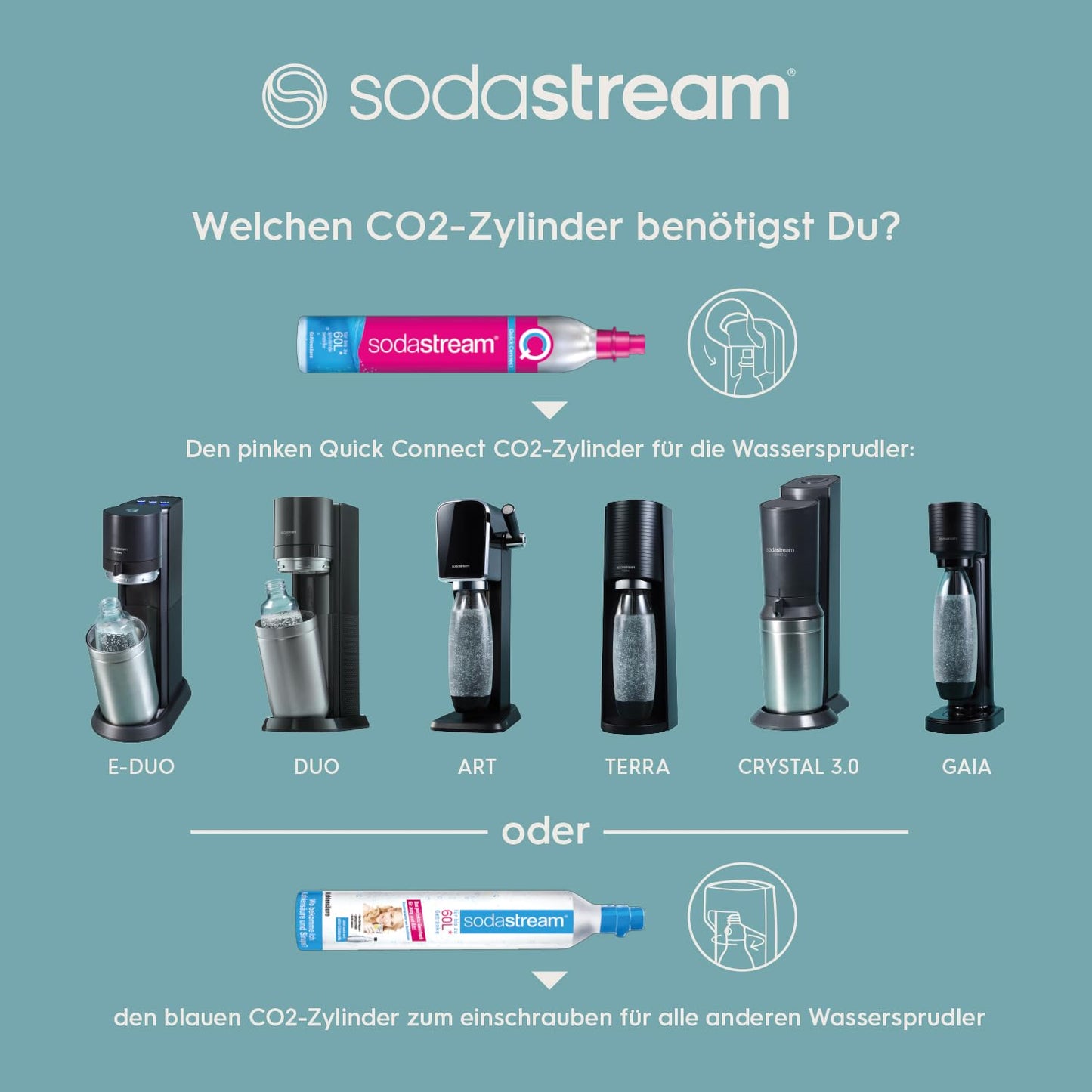 SodaStream E-DUO water carbonator with Quick-Connect: CO2 cylinder including accessories