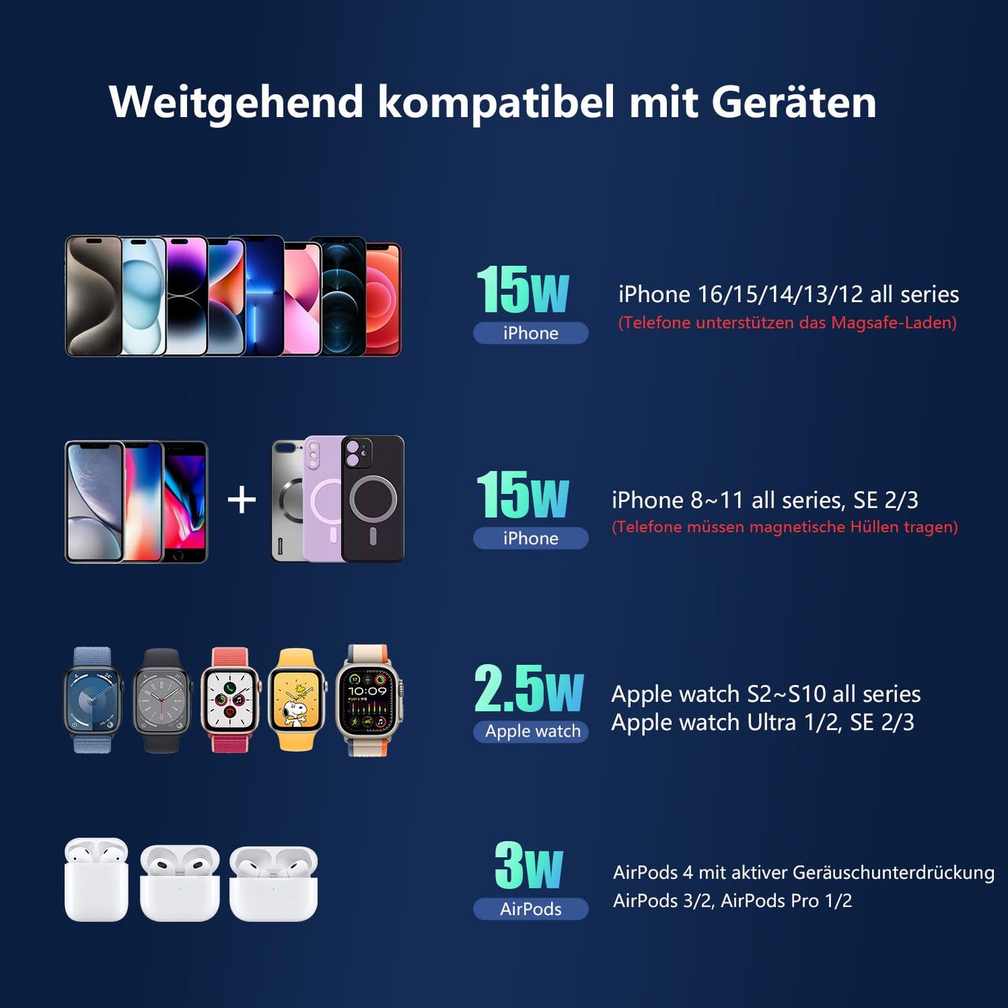 3-in-1 charging station with RGB light for iPhone, Watch & AirPods