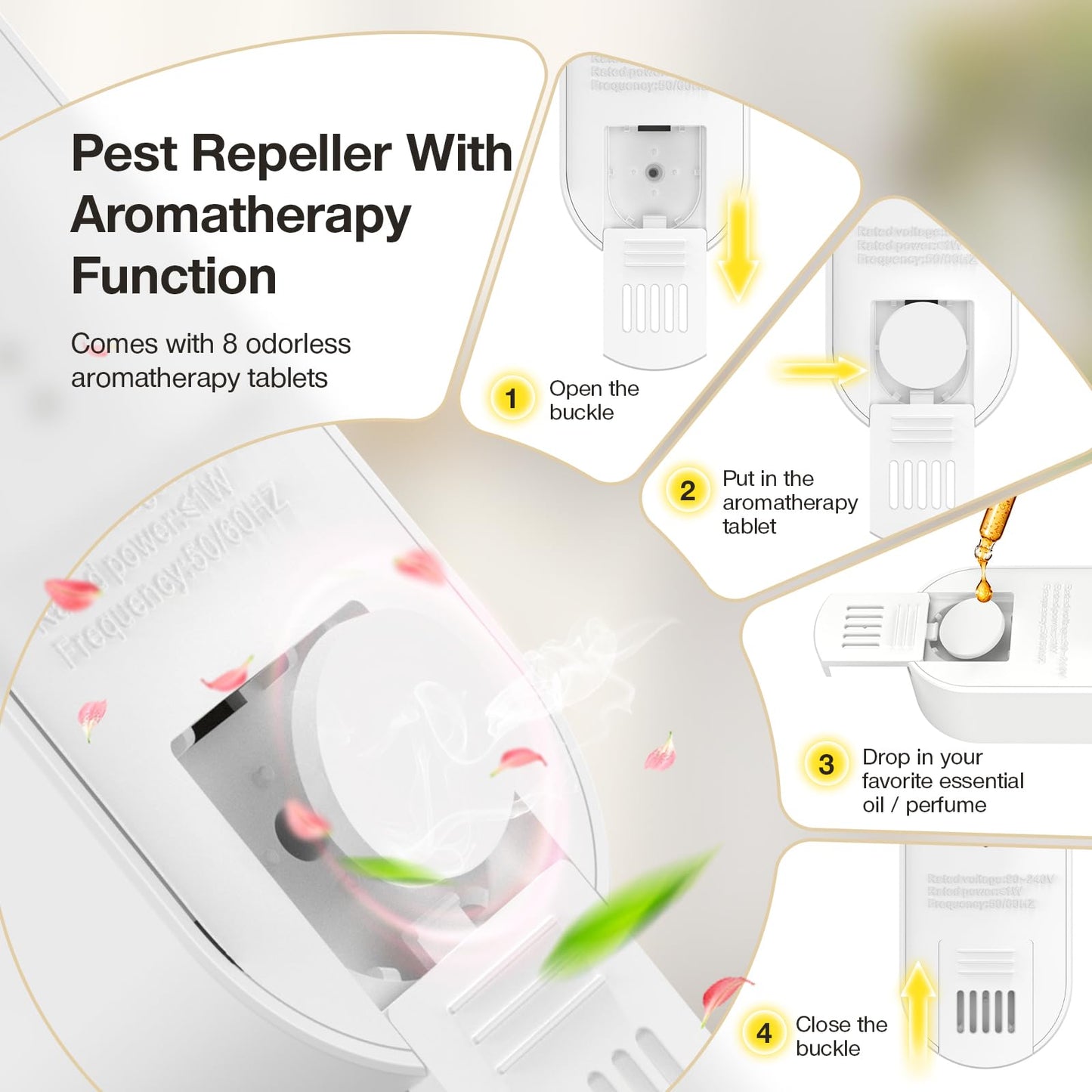 Tiptop Home Ultrasonic Pest Repeller: Safe, effective & versatile