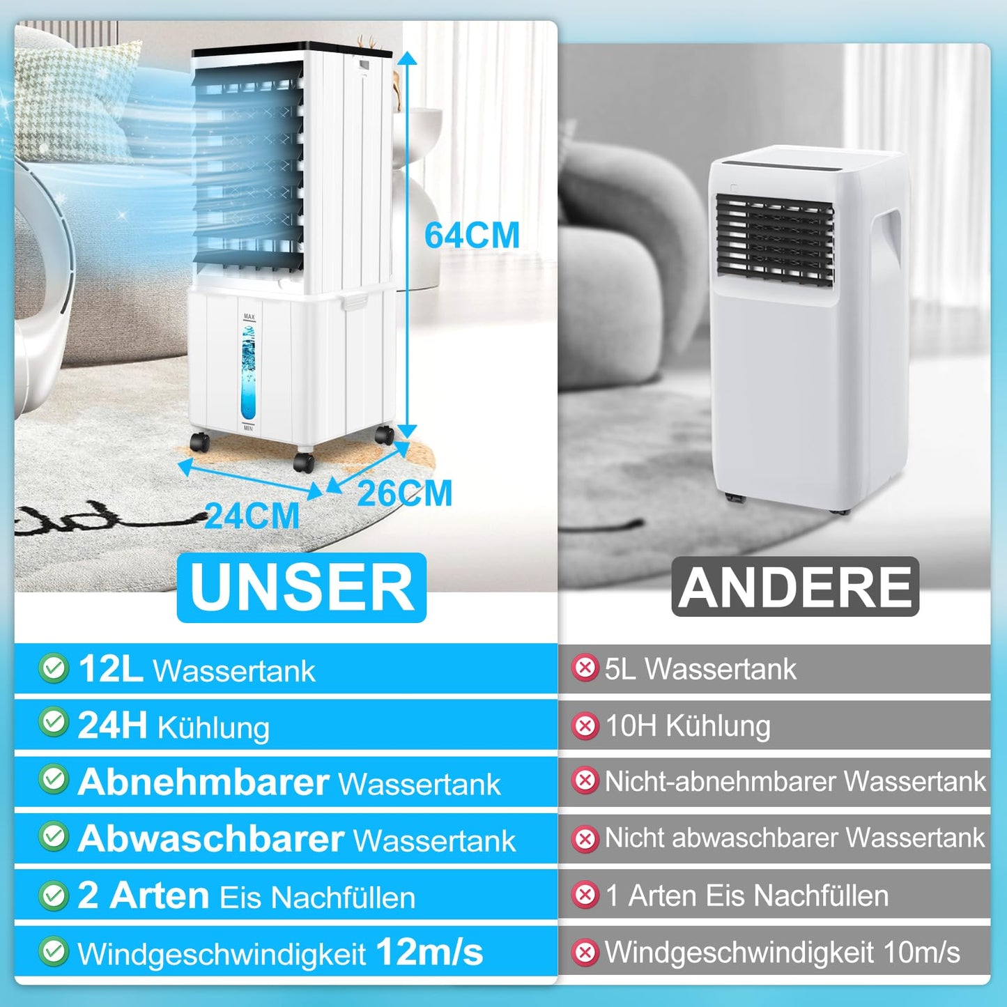 Air conditioner without exhaust hose with 12h timer: 12L - 60W - 3 modes - 120°, remote control