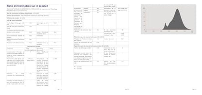 Osram LED Base Classic A-Lampe, Sockel: E27 | (Warmweiß-2700 K: 7W): Klar - 5er Packung