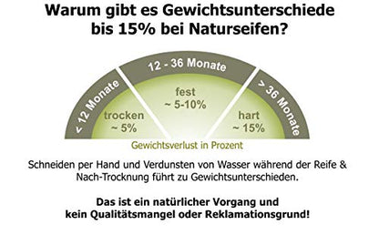 Original Aleppo Seife - 85% Olivenöl - 15% Lorbeeröl, Olivenölseife (200g): Vegan