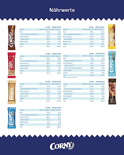 Corny Mix Box | Muesli, Oat, and Nut Bars Large Pack (75 Bars)