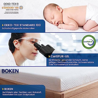 Newentor® Mattress Topper (180x200cm) H2-H3 cold foam | Height: 7cm
