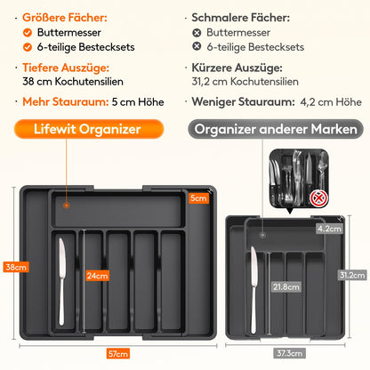 LIFEWIT Verstellbarer Besteckkasten für Küchenschubladen aus Kunststoff
