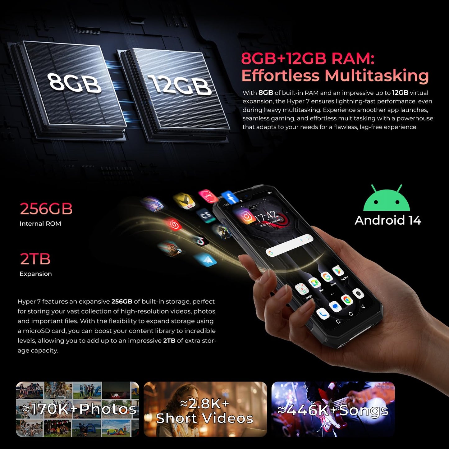 HOTWAV Hyper 7 5G Smartphone (20GB RAM+256GB Speicher): 280LM Campinglicht, 10800mAh