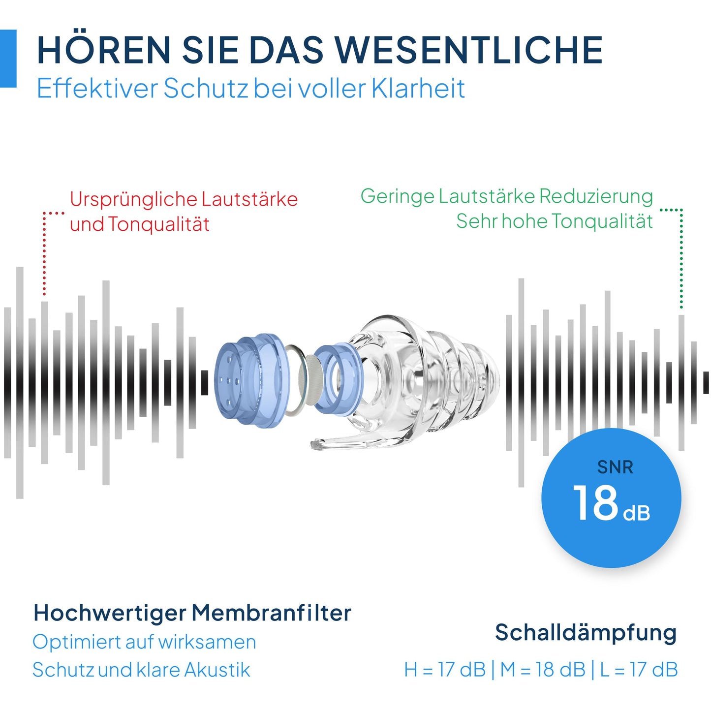 Senner® Earplugs for sleeping: Extra-soft with aluminum container for the earplugs (transparent)