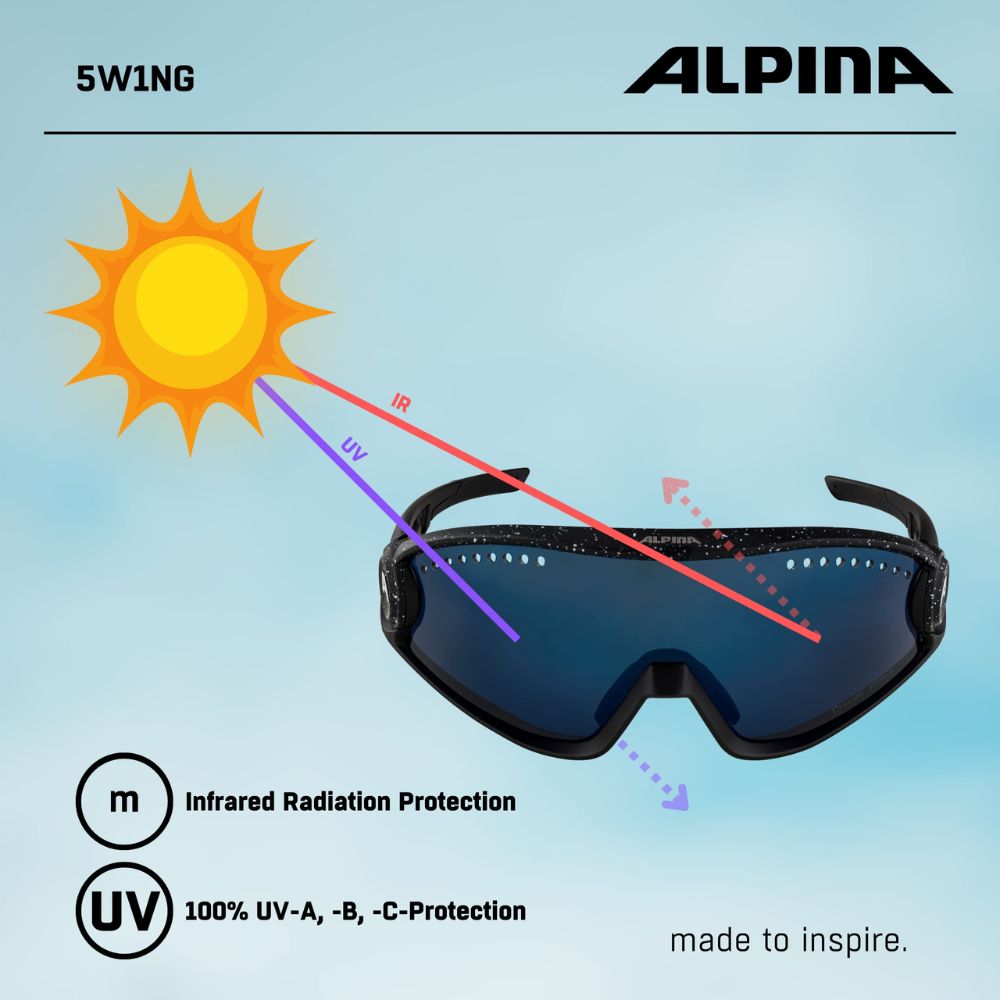 Alpina '5W1NG CM+' Unisex Sportbrille: 100% UV-Schutz, Ceramic-Gläser, Fogstop (Black-Blur)